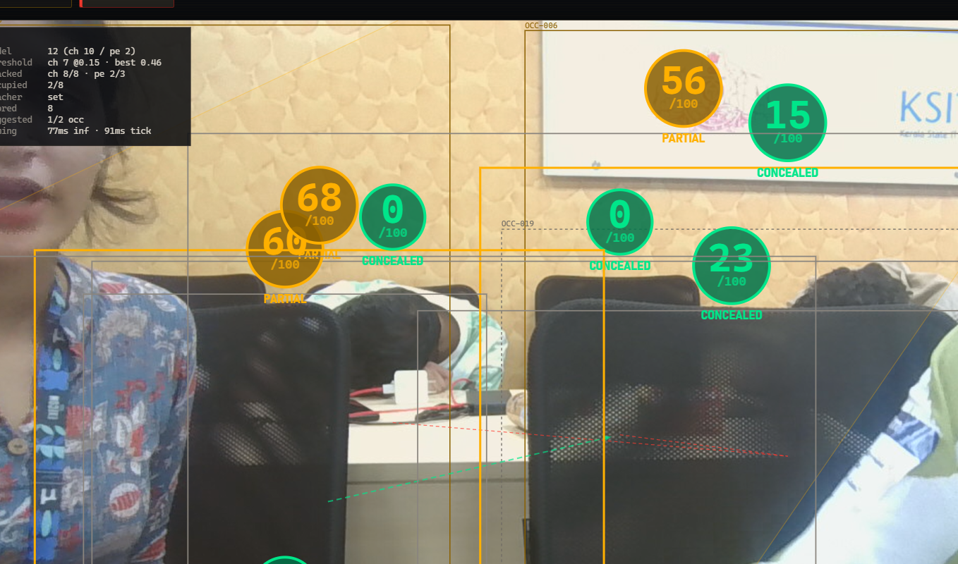 Live camera detection overlay